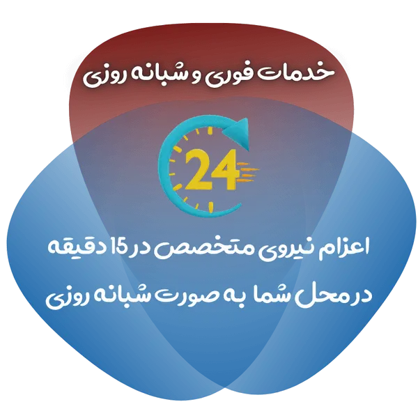 لوله بازکنی منتخب